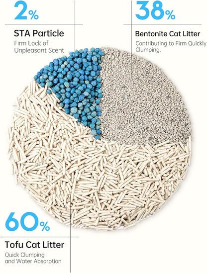 Mixed 4-in-1 Clumping Cat Litter 33 lb, Odor Control and Rapid Clumping, Water Absorbent and Flushable, Dust-Free, Multi-Cat, Bentonite Tofu Cat Litter, Jasmine Scent, 5.5lb/Pack