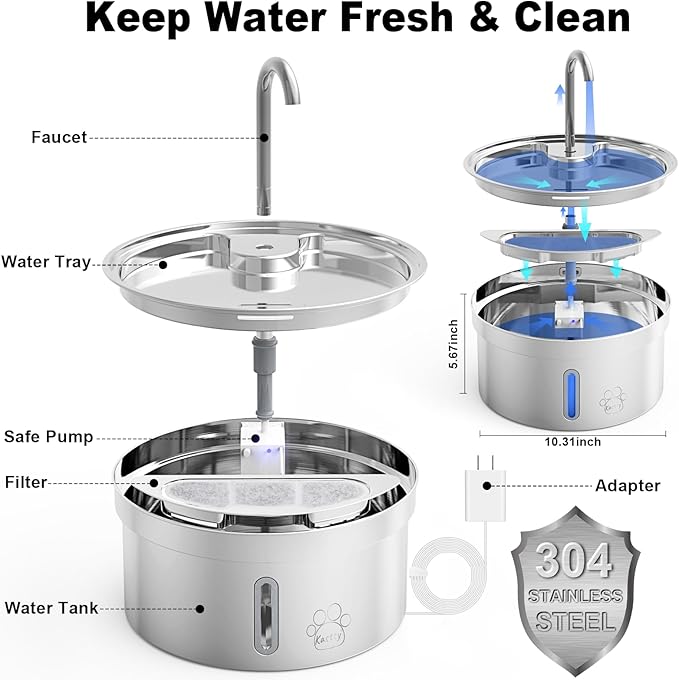 Kastty 8+8 Replacement Filters for Kastty 4L/135oz Stainless Steel Pet Water Fountain, 6.5 Inch Larger Size and More Active Carbon than Others, 8 Pack Filters + 8 Pack Pump Filters