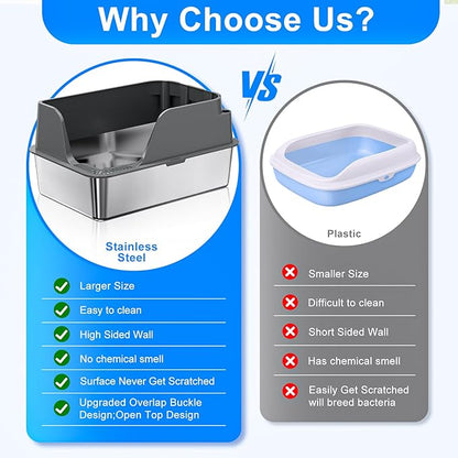 Non-stick Stainless Steel Litter Box, XL Side Opening Splash-Proof & Leak-Proof Seamless Seal, Ellenpent Large Capacity, Cat Litter Box with Lid for Multi-Cats, Large Cats, Easy-Clean & Durable (Gray)