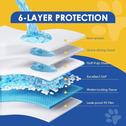 JollyMate Dog Pee Pads Extra Large 36"x36" ,100 Pack 3X-Large Super Absorbent Pet Training Pads with Adhesive Tabs, 6 Layers Thick Leak-Proof Potty Pads for Dogs and Puppies
