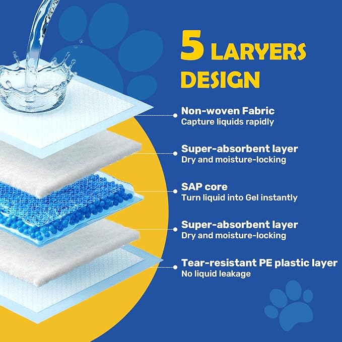FluffyDream Super Absorbent Waterproof Dog and Puppy Pet Training Pad, Housebreaking Pet Pad,Blue (13"x17.7"(100PCS))