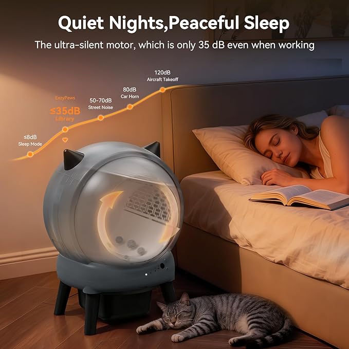 Self Cleaning Litter Box - E2 Automatic Cat Litter Box Smart Robot, APP Control,Weight Monitoring - Ultra-Quiet, for Medium Cats and Kittens, Safe Anti-Pinch Litter Box(Grey)
