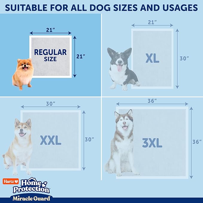 Hartz Miracle Guard Dog and Puppy Dog Pads Max Absorbency 24 Hour Use Odor Eliminating No Leaks, Regular Size 50 Count