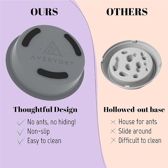 AVERYDAY Slow Feeder Dog Bowls for Large Breed, 2.5 Cups Deep Food Puzzle Bowl with Spinning Slow Feeder Insert, Non-Slip Bottom, Fits for Raised Stand, Hard Maze Design for Medium and Large Dogs