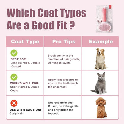 Self Cleaning Slicker Brush, Dog Cat Bunny Pet Grooming Shedding Brush - Easy to Remove Loose Undercoat, Pet Massaging Tool Suitable for Pets with Long or Short Hair (Pink)