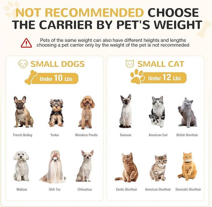 Lekereise Top-Expandable Pet Carrier 17x11x9.5 Inch Alaska Hawaiian Airline Approved Soft Sided Underseat to 12lbs Travel Carriers for Small Cats and Dogs with Locking Safety Zippers Anti-Scratch Mesh