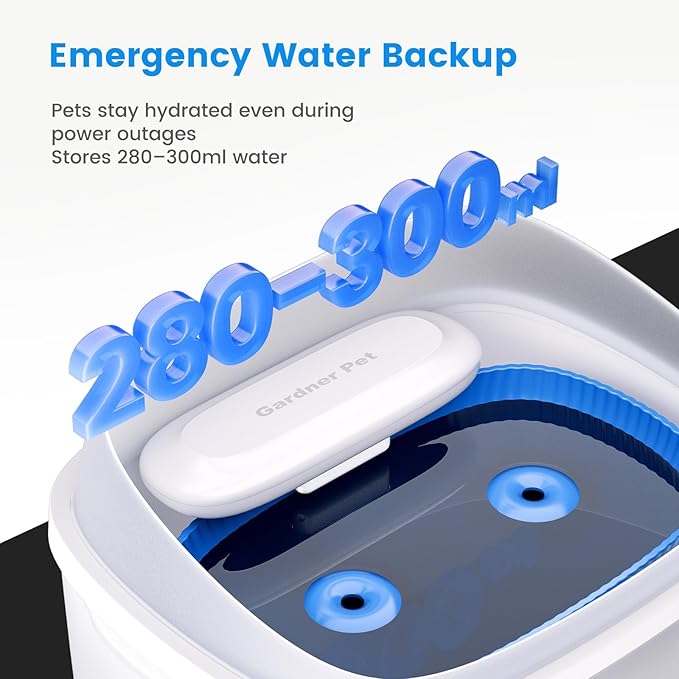 Gardner Pet 1 Gallon Pet Water Fountain, Vortex Dog Water Dispenser, Ultra Quiet Automatic Cat Fountain with Filter, Splash-Proof, Easy to Clean,Without Adapter(UV,White)
