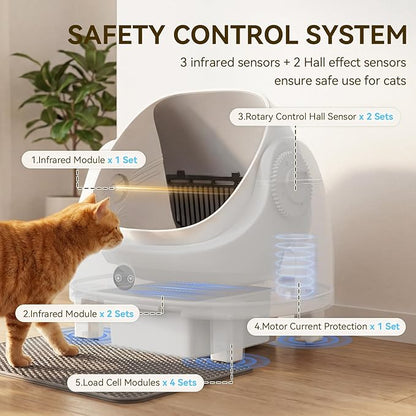 Self Cleaning Litter Box Safety Protection and Odor Control Automatic Litter Box App Control for Cats with Cat Litter Mat, Garbage Bag ＆ Scented Box
