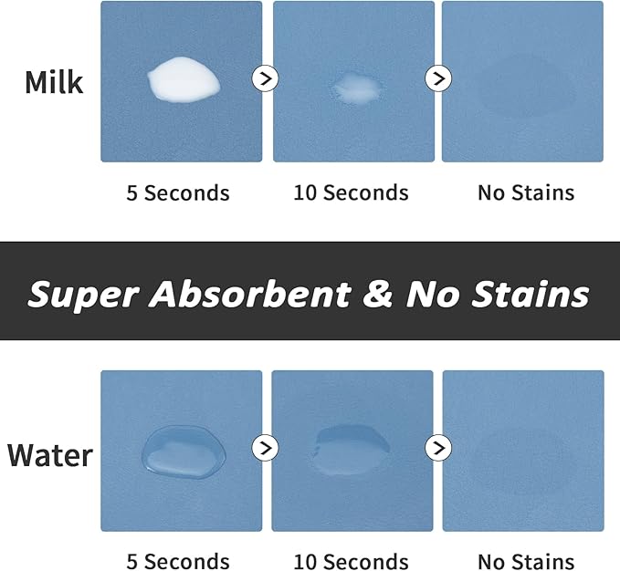 Dog Food Mat - Absorbent Cat Mat for Food and Water, No Stains Pet Feeding Bowl Mat, Easy to Clean Pet Placemats, Quick Dry Dog Water Dispenser Mat for Messy Drinkers | Blue 12"x 19"