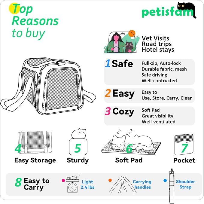 Quick-in Pet Carrier Bag for Cats & Dogs. Airy Mesh Windows Let Fur-Kids See You Reduce Anxiety & Breath Easy. Rip-Stop Fabric & Lockable Zips Hug Securely. Washable Comfy Pad. Collapsible