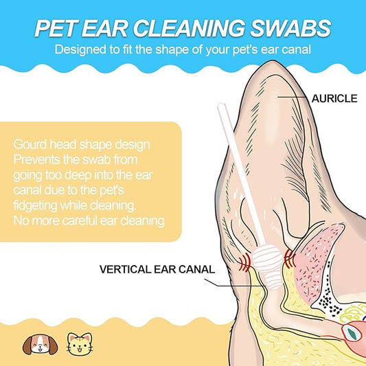 Dog Ear Cleaning Swabs 56pcs– Gourd-Shaped Cotton Tips for Dogs' Ears – Gentle Ear Cleaning Sticks for Oily-Eared Breeds, Pet Grooming, Bathroom or Travel Use