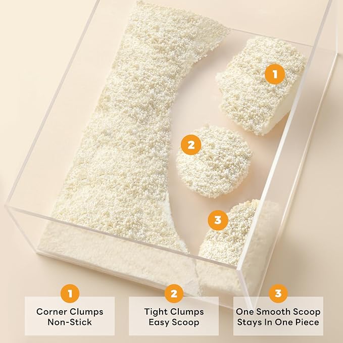 Premium Cat Litter, Non-Stick Strong Clumping Cat Litter, 100% Natural Cassava Kitty Litter, Multi-Cat/Unscented Dust-Free/Odor Control/Ultra Absorbent/Less Scattering - 18 lbs - 2 Pack