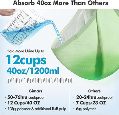 Gimars 4XL 36"x36" Thicken Heavy Absorbency Dog Pee Pad Extra Large- Jumbo Disposable Polymer Quick Dry No Leaking Pee Pads for Dogs, Cats, Rabbits Pets 45 Counts - Green