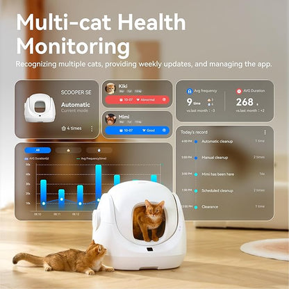 CATLINK Self Cleaning Litter Box, Pinch-Free Safety Protection, Automatic Litter Box Health Monitor for Kitten/Senior/Short-Legged, Suits Beginner/Traveler, SE White/Large (Multi-Cat Household)