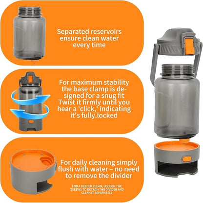 50oz Dog Water Dispenser Portable，Dog Water Bowl Dispenser for Portable Use, Allowing for Easy Hydration During Outings and Travels，Anti-Leak Design, Easy to Clean, Sturdy Material
