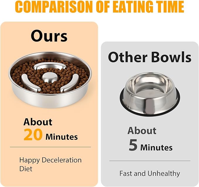 KASBAH Slow Feeder Dog Bowls Stainless Steel,2.5Cups Capacity Metal Slow Feeder Dog Bowl,Double-Sided for Food & Treats,Dogs Water Bowl for Medium Large Dogs to Slow Down Eating