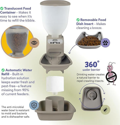 Feeding Friend® Automatic Dog & Cat Food Feeder with Water Dispenser – Smart Pet Feeder with Portion Control, OLED Display, Anti Jam Design, Battery Operated Dispenser for Medium Pets 15-30 lbs- Taupe