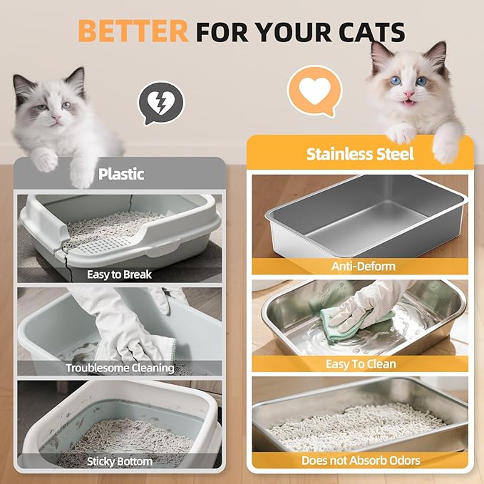 Enclosed Stainless Steel Cat Litter Box with Lid, XL Extra Large Litter Box for Big Cats, Metal Litter Pan High Sided, Never Absorbs Odors, Anti-Urine Leakage, Include Scoop (65-Darkgray)