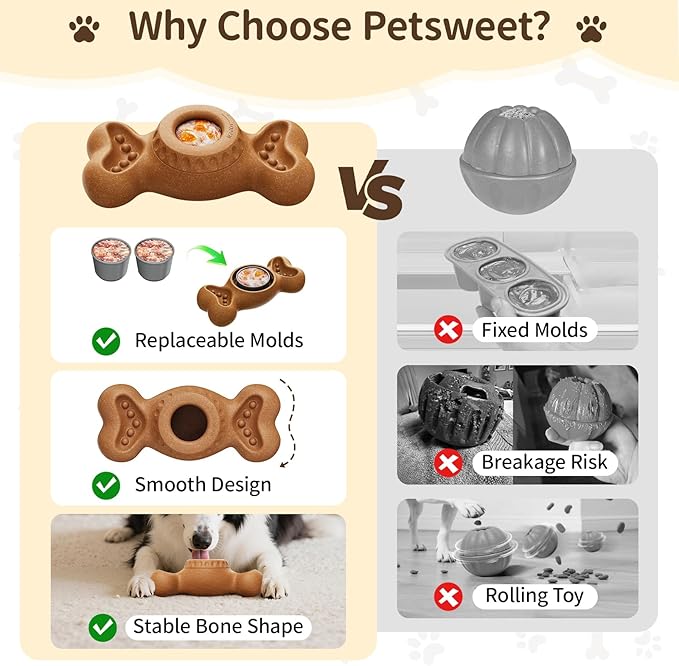 3-in-1 Enrichment Dog Toy for Aggressive Chewers, Frozen Treat Toy & Interactive Treat Dispenser with Peanut Butter Grooves, Long Lasting Chew Toy for Large Dogs, Easy to Clean, Brown