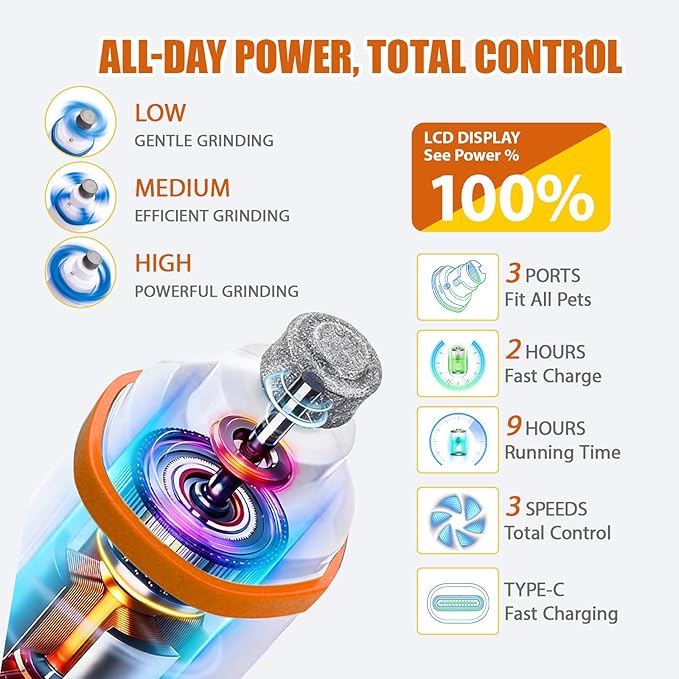 2026 Upgraded Dog Nail Grinder Quiet with LED Light & Low Noise - 3-Speed, 3-Port Professional Dog Nail Trimmer Dogs & Cats, Cordless & Rechargeable