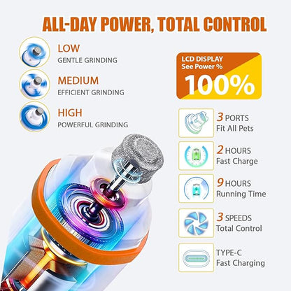 2026 Upgraded Dog Nail Grinder Quiet with LED Light & Low Noise - 3-Speed, 3-Port Professional Dog Nail Trimmer Dogs & Cats, Cordless & Rechargeable