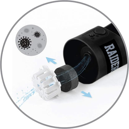Dog Water Bottle. NFL LAS Vegas Raiders PET Water Bottle. Best Cat Water Bottle. Water Fountain Dispenser for Dogs & Cats.