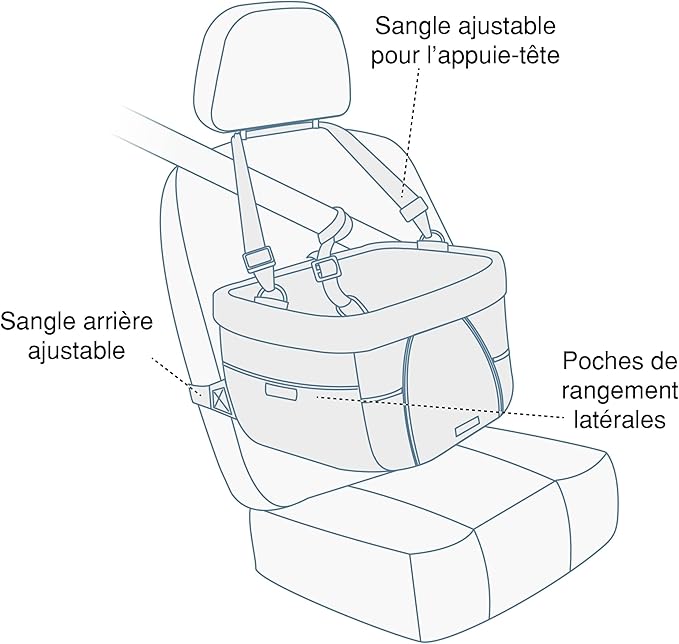 Kurgo Dog Booster Seat - Keeps Dogs Secure & Comfortable - Waterproof Exterior - Removable Washable Liner - Dog Car Seat with Harness Strap - Collapsible - Heather Style - Charcoal/Blue