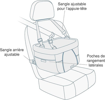 Kurgo Dog Booster Seat - Keeps Dogs Secure & Comfortable - Waterproof Exterior - Removable Washable Liner - Dog Car Seat with Harness Strap - Collapsible - Heather Style - Charcoal/Blue