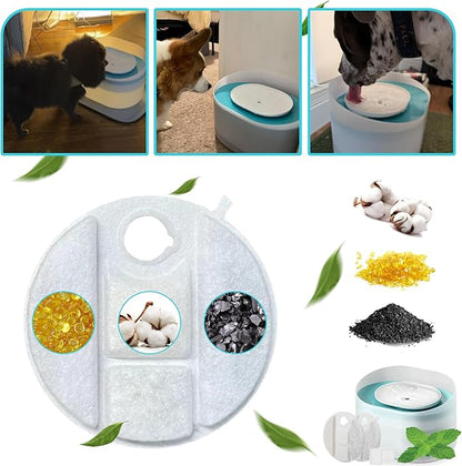 10 Pack Dog Fountain Filter Replacement for Petlibro Water Fountain PLWF008 Filter Replacement,5 Month Set of Filters for Dog Water Dispensers