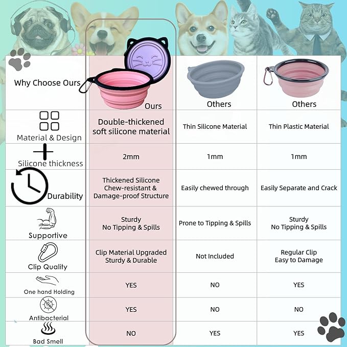 2 Pack Collapsible Silicone Dog Bowls, 25oz Portable Food Water Bowls for Medium/Large Dogs, Pet Camping Travel Essentials (Pink/Purple)