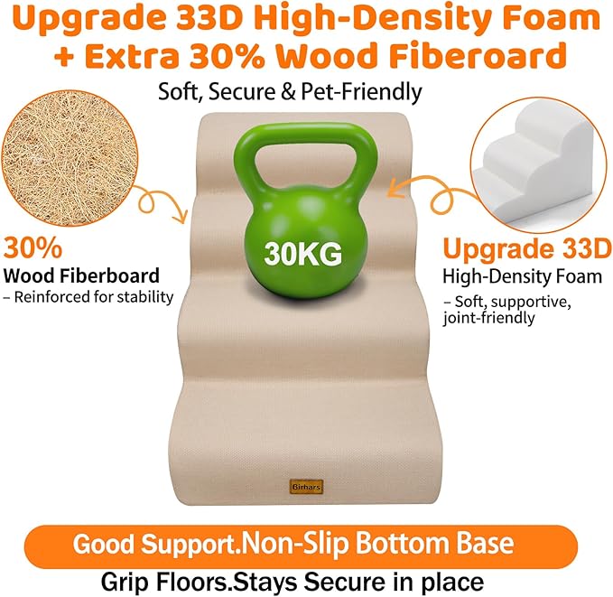 Gimars 30D High-Density Foam & Extra-Wide, Stable 4-Step Dog Stairs, 50cm High Pet Stairs with Washable Cover & Non-Slip Base, Portable Ramp for Small Dogs to Sofa, Bed, Couch, Car