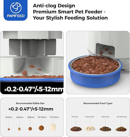 PAPIFEED Automatic Cat Feeder, App-Controlled WiFi Auto Food Dispenser with Dual Power Backup, Slow Feeding Mode, 3L Easy-Clean Feeder for Cats & Small Dogs (Blue)