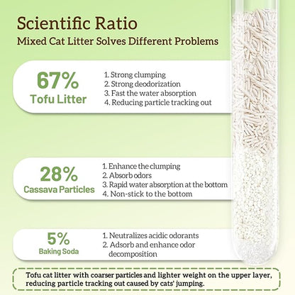 Non-Stick Strong Clumping Cat Litter, Plant Odor Control Tofu Cat Litter + Cassava Mixed Litter, Light Color for Health Tracking