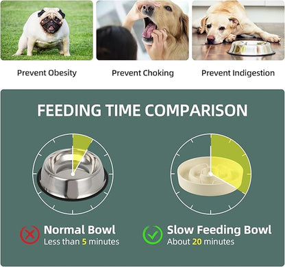Ceramic 1.6 Cup Raised Slow Feeder Dog Bowl Set, Elevated Wooden Stand for Medium and Large Dog, 8.2inch Puzzle Slow Dish, Anti-Gulping(Light Yellow, Single Bowl+ Stand)