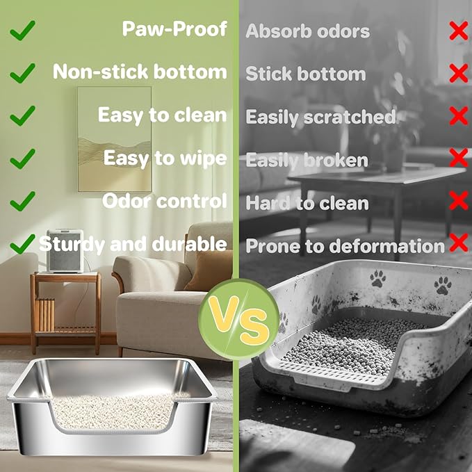Low Entry Litter Box for Senior Kittens Disabled Cats - Stainless Steel High Sided Enclosed Easy Step in Entry - Large Metal Kitty Litter Box Easy to Clean(19.7”x13.8”x5.9”)