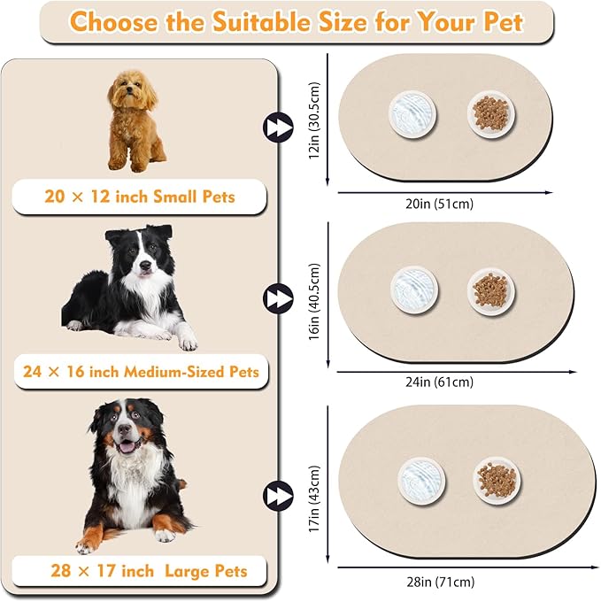 Large Pet Feeding Mat – 28''x17'' Absorbent Dog Mat for Food and Water, Easy Clean Cat Dog Water Bowl Mat, Non-Slip Pet Water Mat Protect Floor, Fit with Automatic Feeders and Double-Bowl