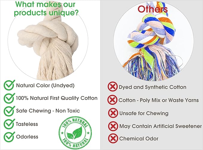 Barida Pet Supplies 100% Natural Cotton Rope Dog Toys, Premium White Cotton Dog Chew Toys, Puppy Chew Ropes for Teething, Tough Ropes for Puppy, Small and Medium Dogs