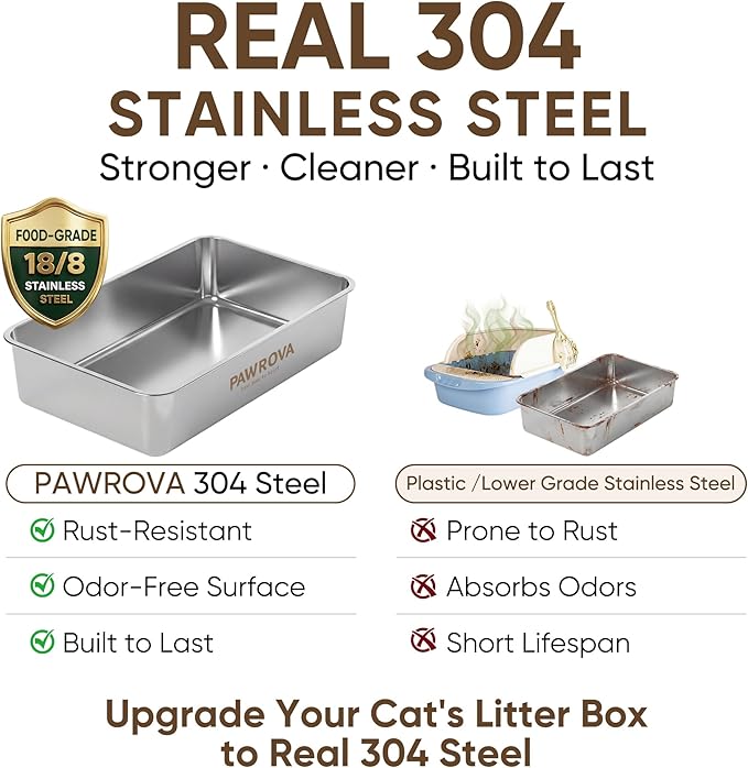 Stainless Steel Litter Box with Lid, XL Metal Litter Box for Big Cats, Premium 304 Stainless Steel, Leak-Proof Enclosed High Sides,Odor Resistant & Easy Clean, Flip-Up Lid with Scoop & Mat (Black)