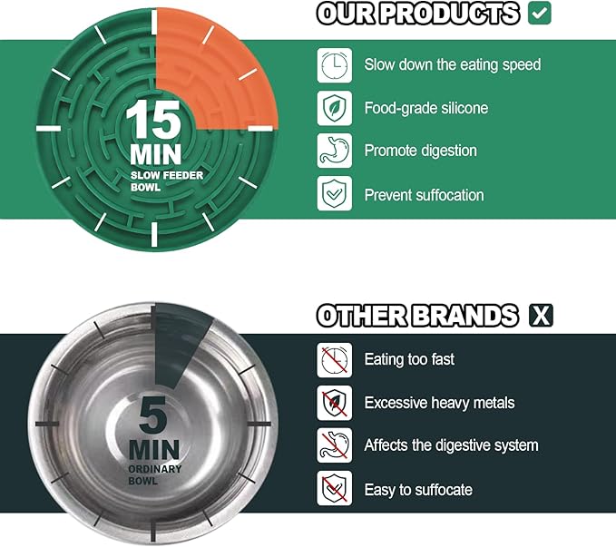 Silicone Slow Feeder Bowl, with Non-Slip Suction Cups, Anti-Choking, Puppy Puzzle Bowl, Slows Down Eating Speed, Relieves Anxiety, Suitable for S&M Sized Dogs and Cats(Green