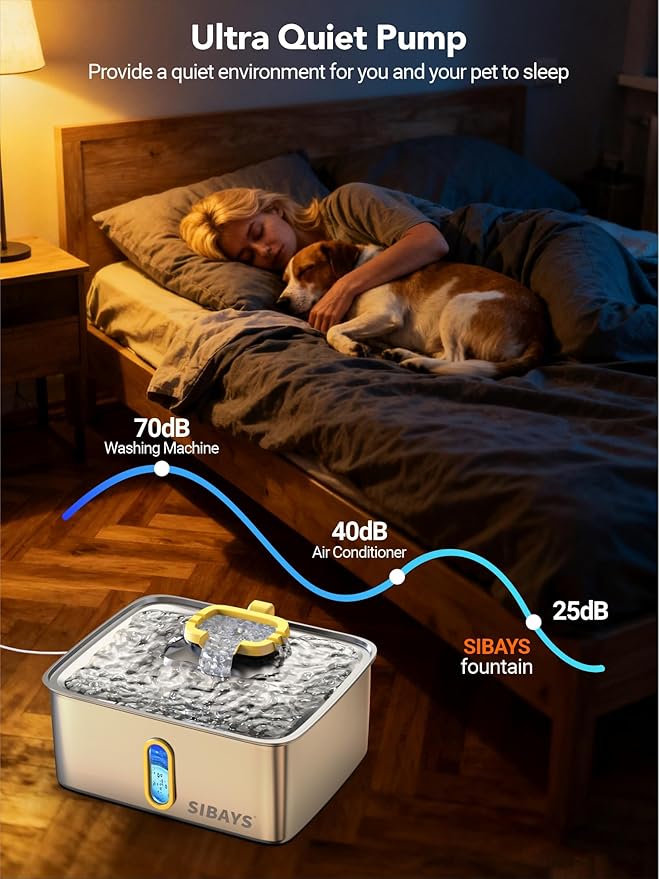 SIBAYS 4Gal/15L Stainless Steel Large Dog Water Fountain, Ultra Quiet Automatic Pet Water Fountain, Dog Water Bowl Dispenser with Water Level Window and LED Light, Easy to Clean(FS78, Silver-Yellow)