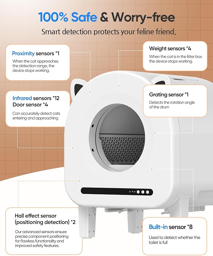 Automatic Cat Litter Box, Self Cleaning Litter Box 68L Large Capacity for Multiple Cats, App Control with Dual Safety Sensors, Anti-Pinch & Odor Control, Washable Liner & 2 Rolls Trash Bags