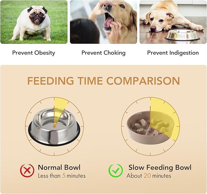 Ceramic 1.2 Cup Raised Slow Feeder Dog Bowl Set, Elevated 6.1inch Bowl and 7.3inch Slow Pet Food Dish with Wooden Stand for Small and Medium Dog (2 x Brown Coffee+ Stand)