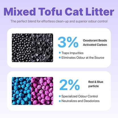 Michu Mixed Tofu Cat Litter, Flushable & Clumping Kitty Litter, Strong Odor Control, Low Tracking, Low Dust, 5.5Lb/88Oz, 1 Pack