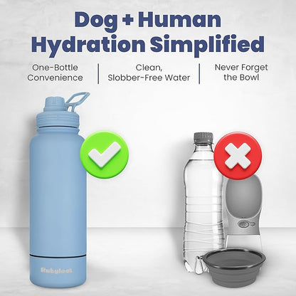 Dog Water Bottle for Dog Lovers - 32 oz Stainless Steel Double Wall Insulated Water Bottle with 8 oz Detachable Bowl on Bottom for Doggy Lovers for Hiking, Walks, Travel - Dusty Blue