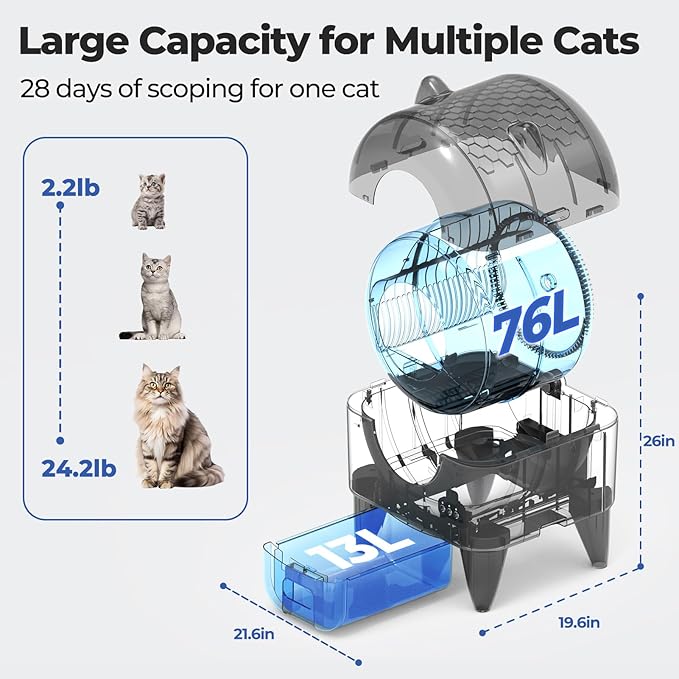 Self Cleaning Litter Box: Extra Large Automatic Cat Litter Box Self Cleaning for Multiple Cats - APP Control with Smart Sensors - Safety Protection - Low Noise Design