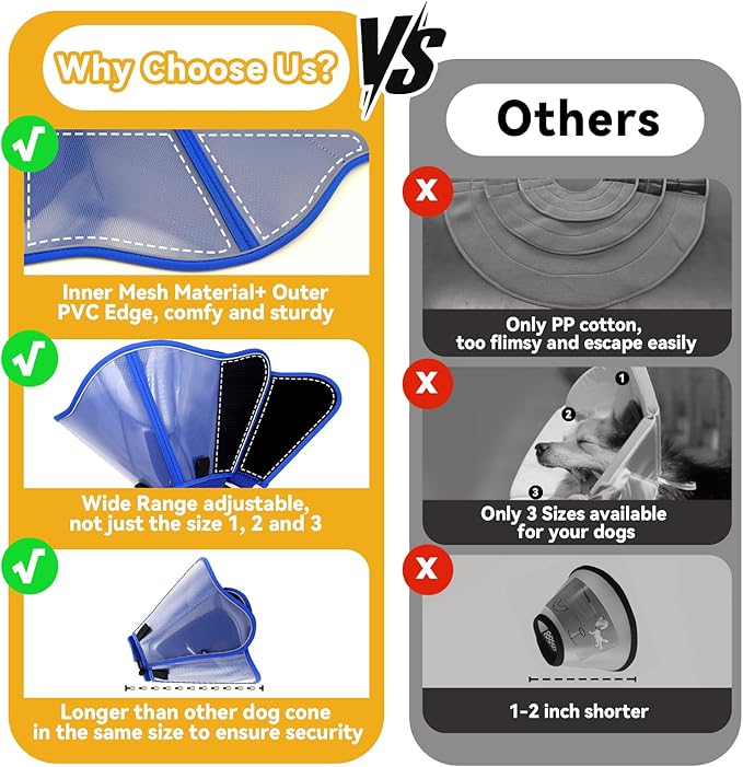Upgraded Dog Cone Collar for Large Medium Dogs, Soft Dog Cone with Double-Layer Design, Adjustable Pet Recovery Collar for Dogs After Surgery, Elizabethan Collar (XS, Blue)