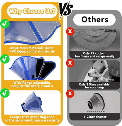 Upgraded Dog Cone Collar for Large Medium Dogs, Soft Dog Cone with Double-Layer Design, Adjustable Pet Recovery Collar for Dogs After Surgery, Elizabethan Collar (XS, Blue)