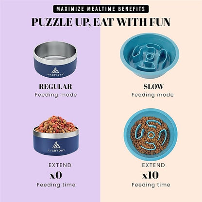 AVERYDAY Slow Feeder Dog Bowls for Medium Breeds Fits Raised Feeding Station, Puzzle Dog Food Bowls to Slow Down Eating, Dogs Feeding Bowl with Non-Slip, Slows Feeder Pet Bowl for Wet and Dry Food