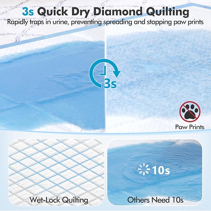 Gimars 4XL 36"x36" Thicken Heavy Absorbency Dog Pee Pad Extra Large- Jumbo Disposable Polymer Quick Dry No Leaking Pee Pads for Dogs, Cats, Rabbits Pets 45 Counts