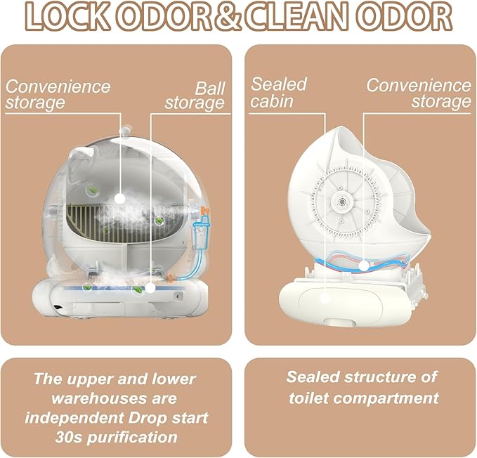 Automatic Cat Litter Box Self Cleaning with AI & 21 Sensors,Extra Large 80L, for Large Cats & Multiple Cats, Dual Odor Control, Low-Entry Design, Quiet Motor, APP Control (White)